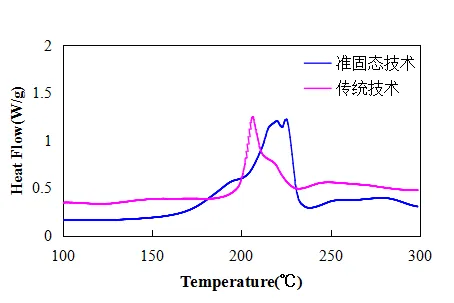 企业微信截图_17242240456207.png